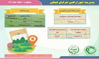 اینفوگرافیک���� عملکرد 10 ماهه ساماندهی و تعیین تکلیف اراضی کشاورزی