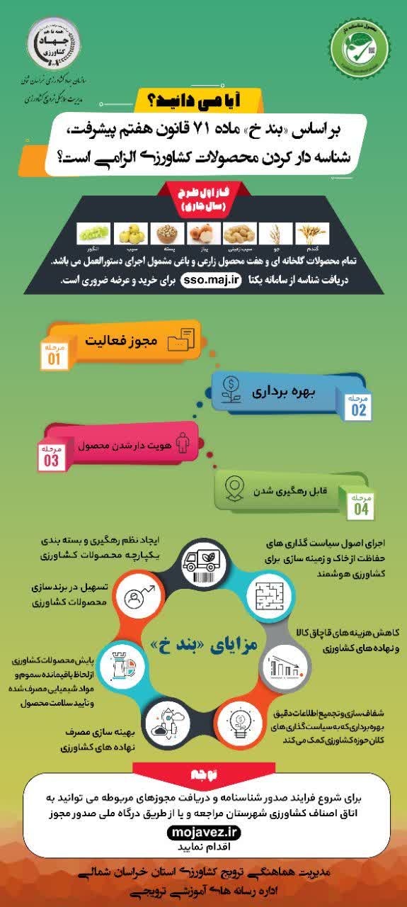 بند خ